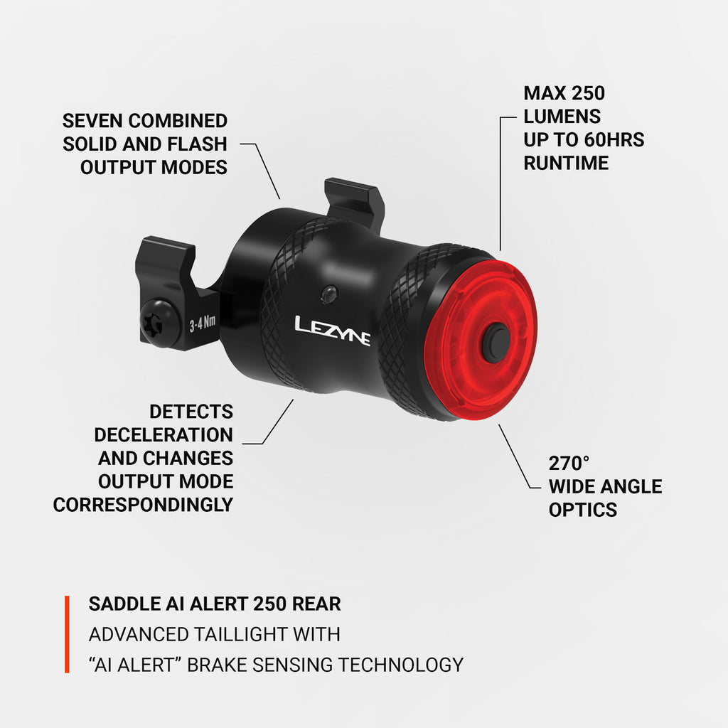SADDLE Ai ALERT 250 REAR bike light with multiple modes, 250 lumens max output, and wide-angle optics for superior visibility.