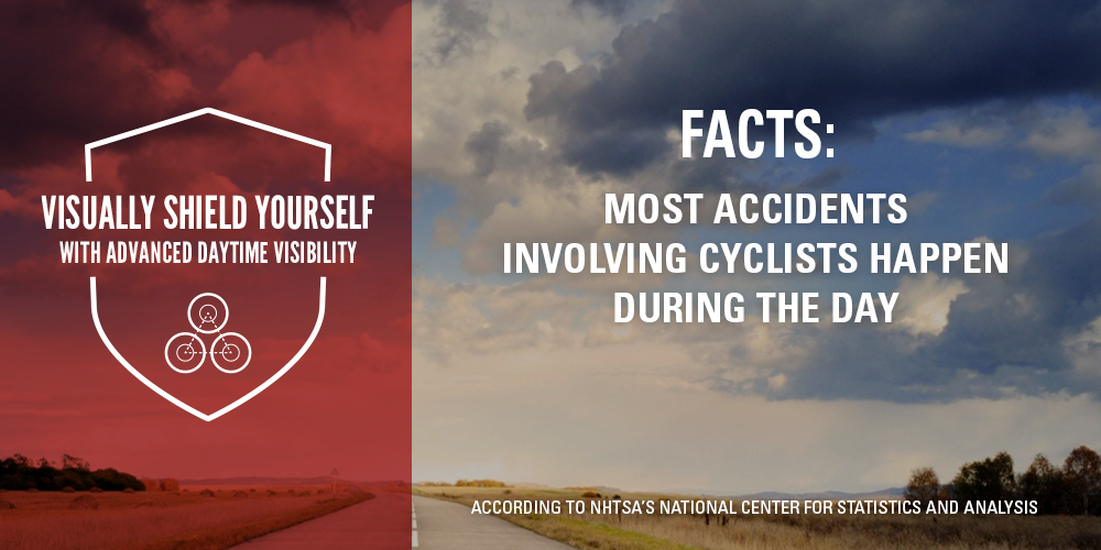 Visually shield yourself with advanced daytime visibility. Facts: Most accidents involving cyclists happen during the day.
