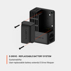E-DRIVE