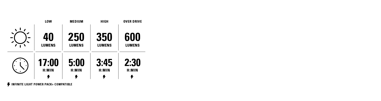 REACT StVZO FRONT