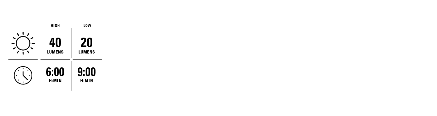 RADAR StVZO REAR