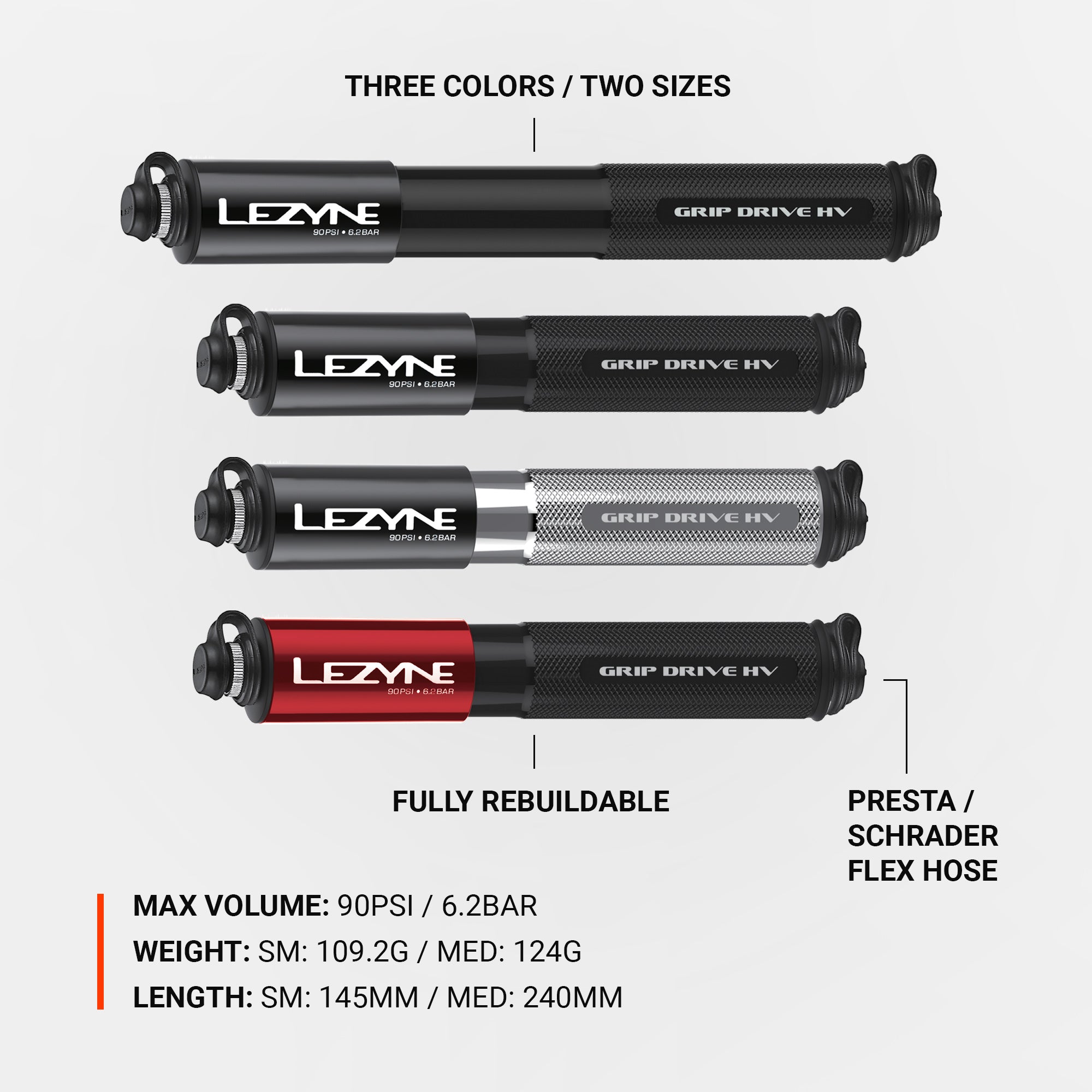 Lezyne Grip Drive HV pump with Presta/Schrader compatibility, textured grip barrel, and up to 90 PSI power. Available in two sizes and three different colors.