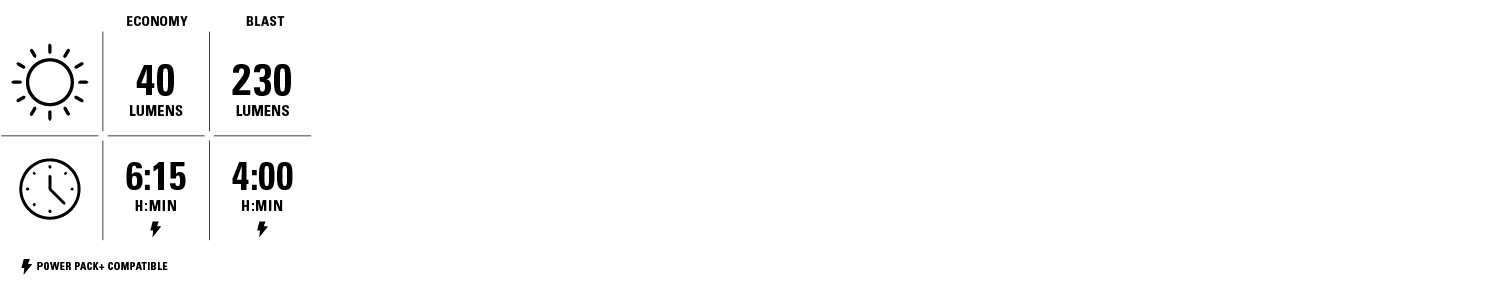 HECTO StVZO 230+ FRONT