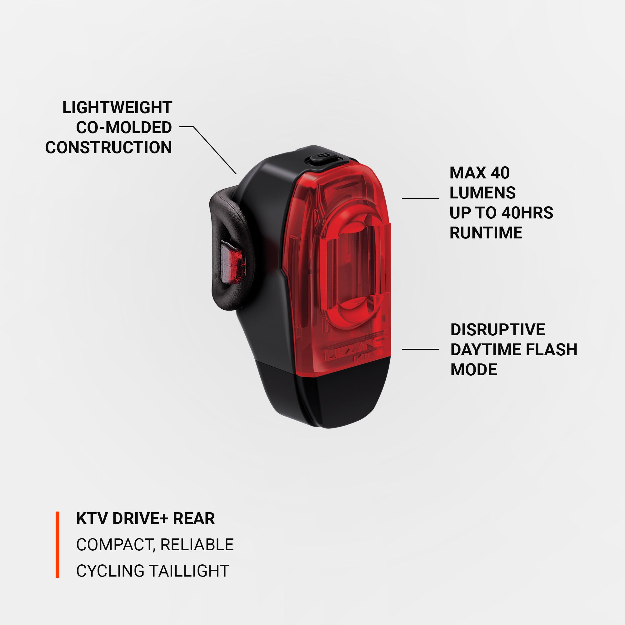 KTV DRIVE+ LED rear bike light with various features like lightweight co-molded construction, 40-lumen max output, and daytime flash mode.