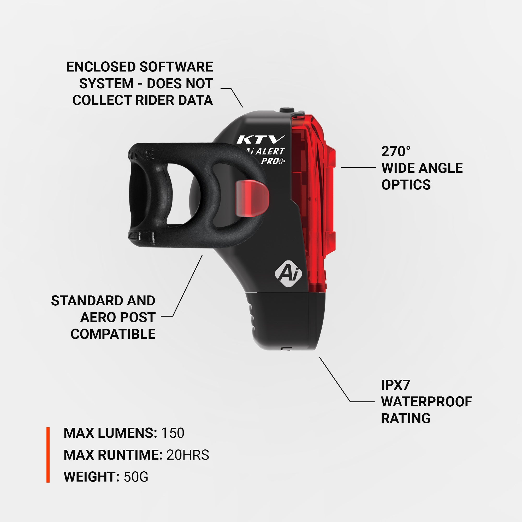 Side view of the Lezyne KTV PRO+ Ai ALERT LED rear bike light with wide-angle optics and IPX7 waterproof rating.