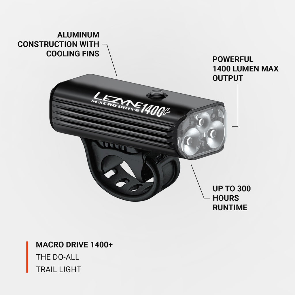 MACRO DRIVE 1400+ LED front bike light: cnc aluminum construction with cooling fins, 1400 lumen max output and up to 300 hour runtime.