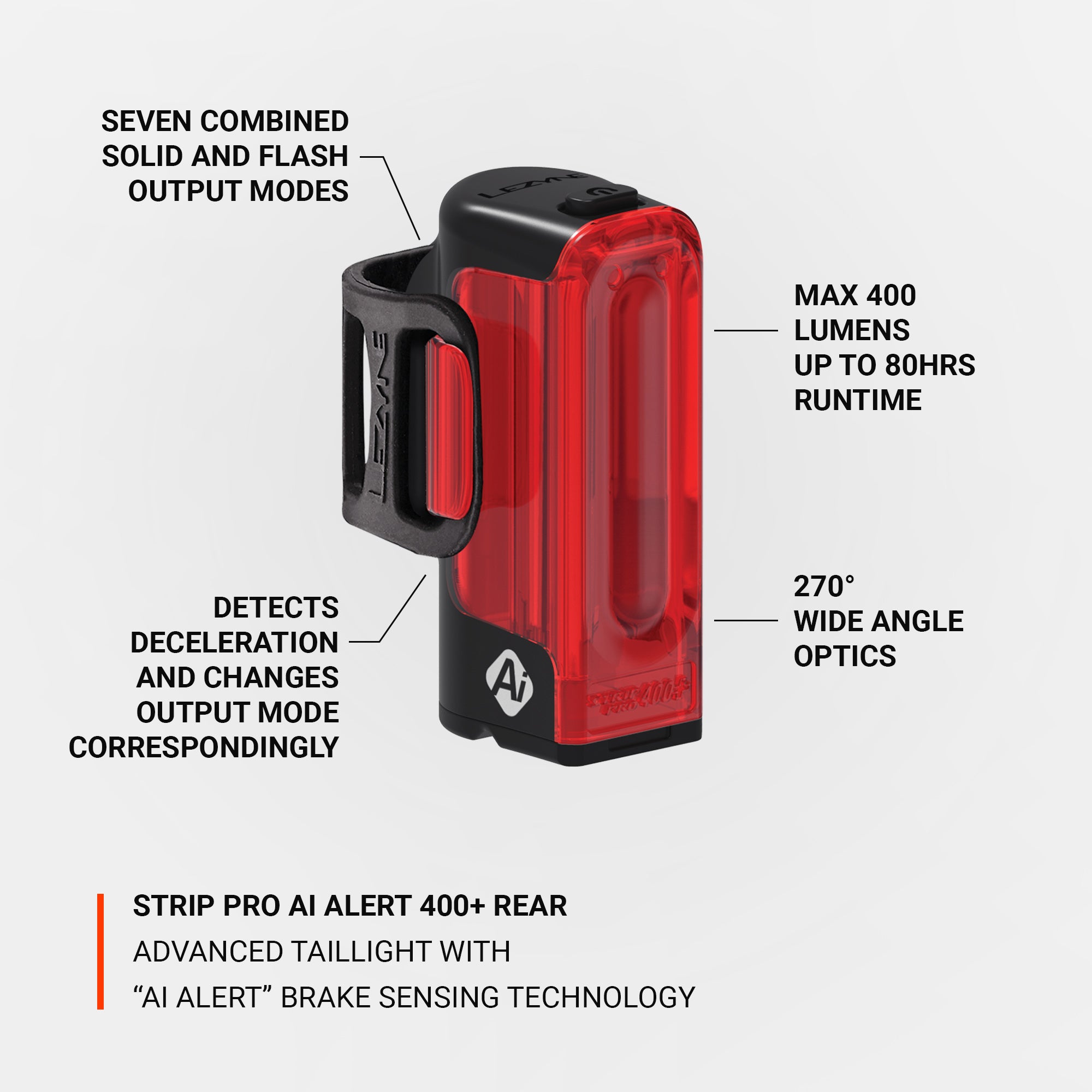 Lezyne Strip Pro Ai Alert 400+ smart LED rear bike Light with seven combined flash modes and various other features for safer bike rides.