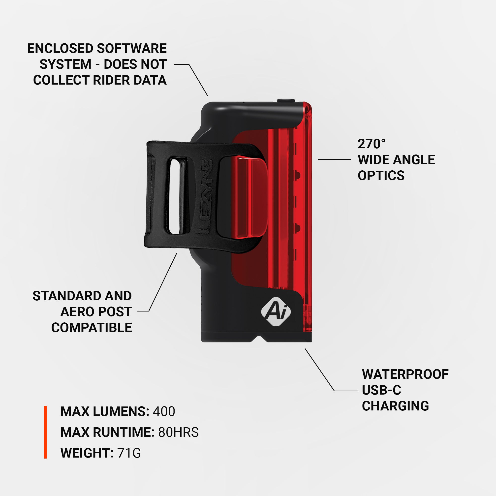 Side view of the Lezyne Strip Pro Ai Alert 400+ smart LED rear bike light with waterproof USB-C charging and many more features for optimal traffic safety on rural and city roads.