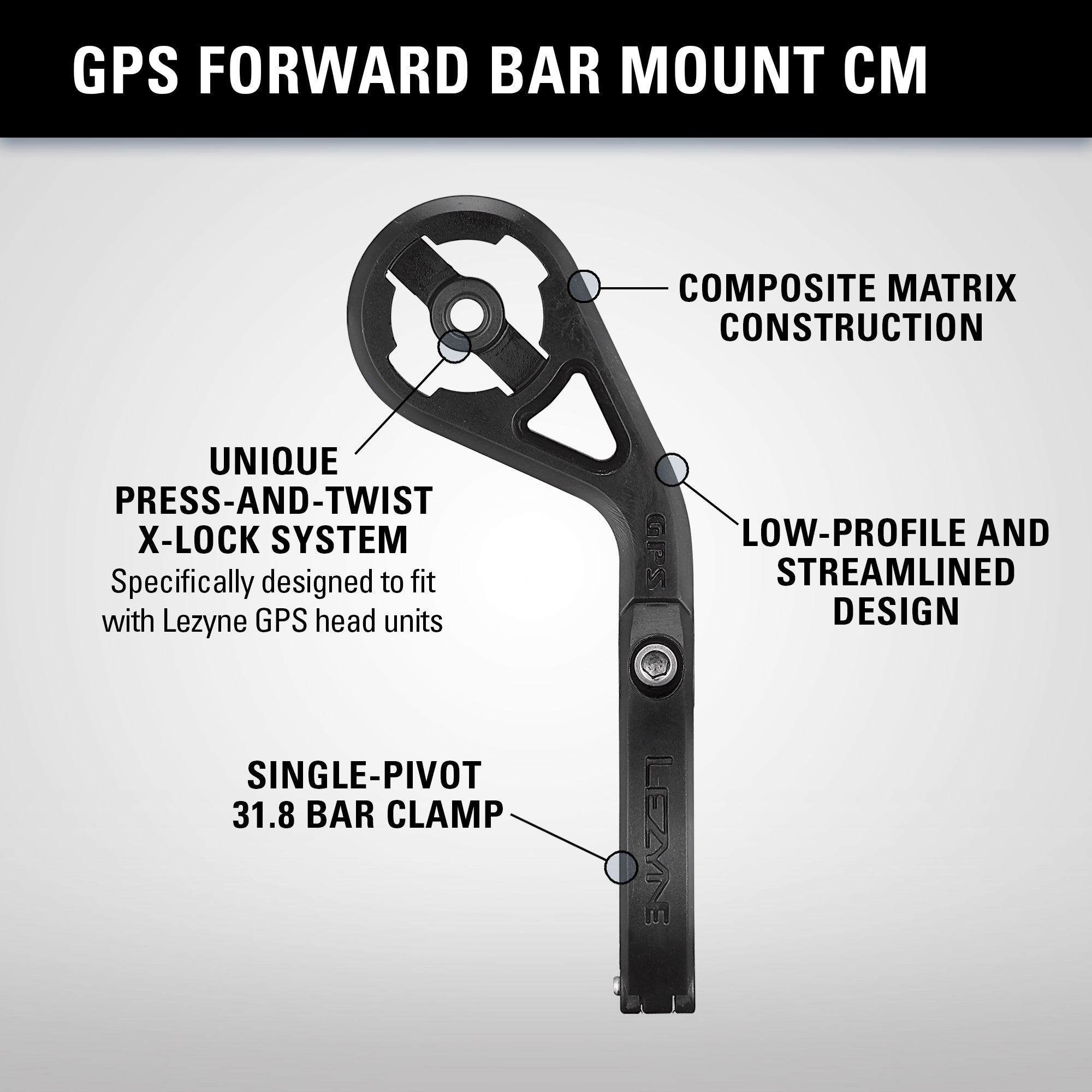 GPS FORWARD BAR MOUNT CM