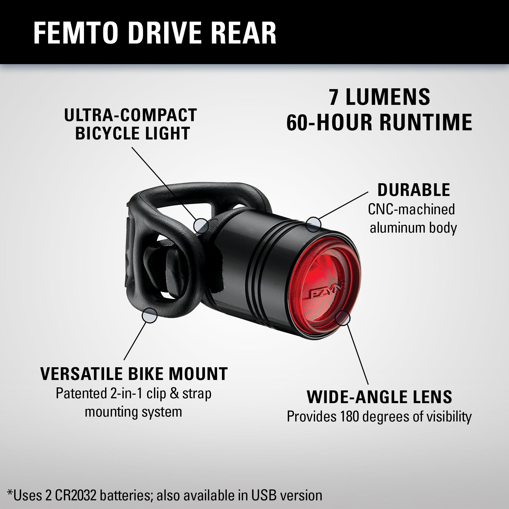 Infographic for Femto Drive Rear bike light. Ultra-compact bicycle light. 7-Lumens, 60-hour runtime. Durable - CNC-machined aluminum body. Versatile bike mount, patented 2-in-1 clip & strap mounting system. Wide-angle lens, provides 180-degrees of visibility. 