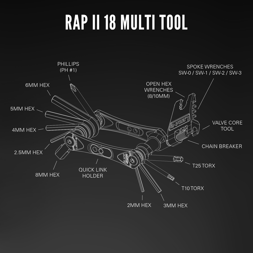 RAP II 18