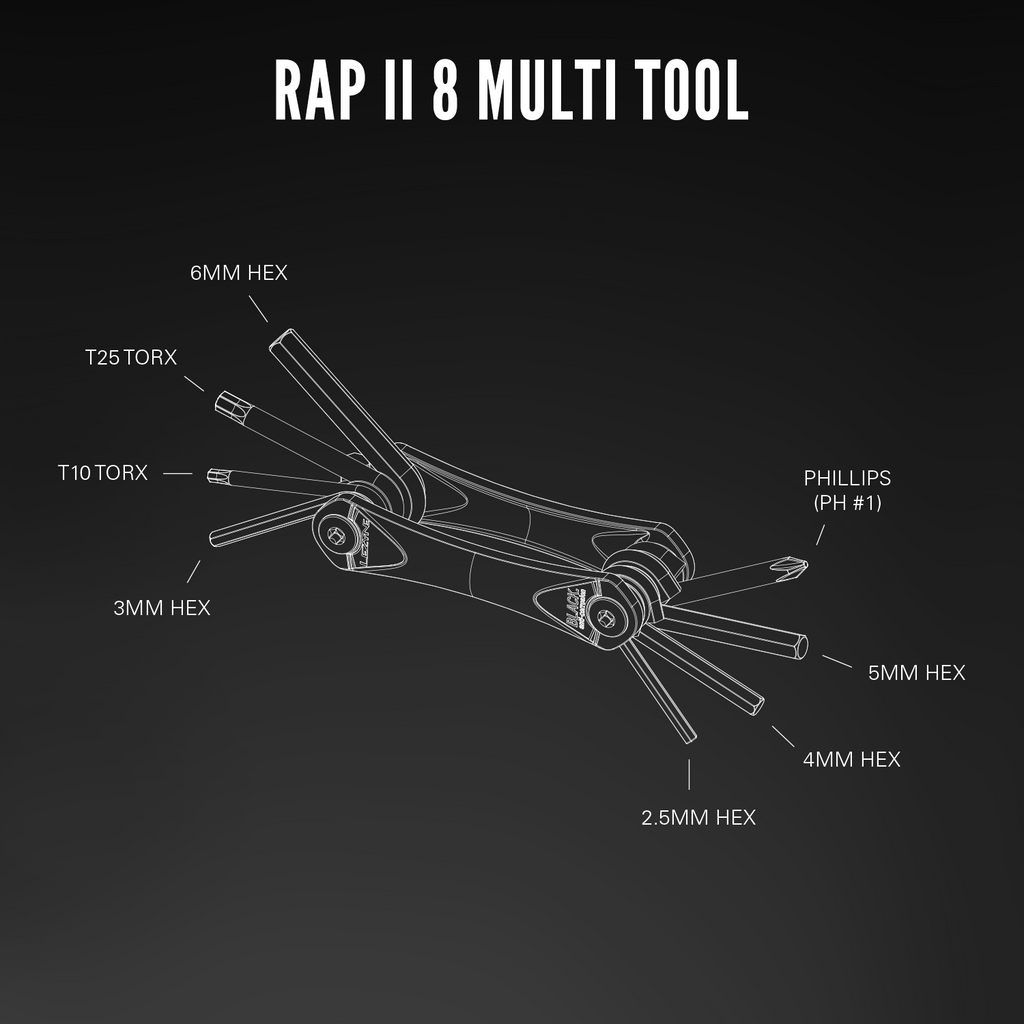 RAP II 8